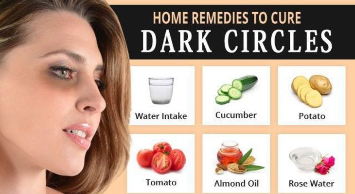 home remedies for dark circle