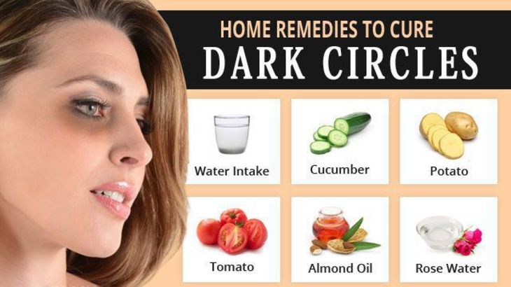 Home Remedies For Dark Circles Under Eyes Fast